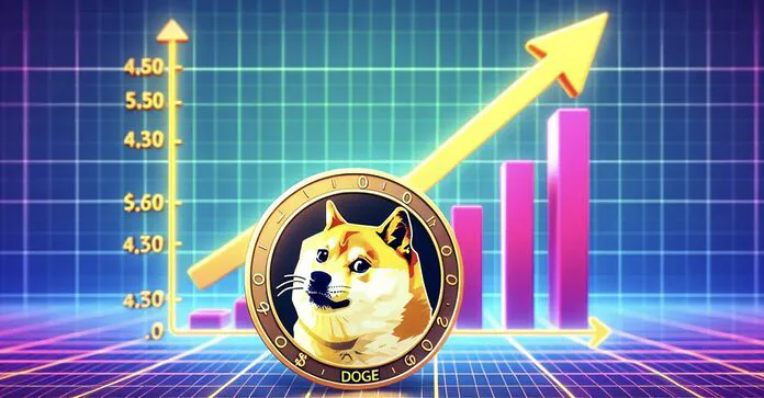 Is Dogecoin About to Have a Price Breakout?